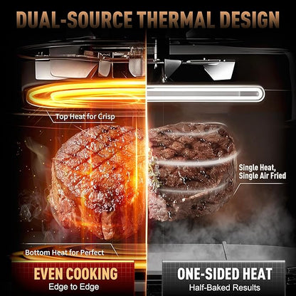 Next-Gen Non Toxic Air Fryer Stainless Steel 12-in-1 Classic Basket Premium Ceramic Coating, Metal Inner 450°F Dual Heats Even Cook, 6 QT Midsize 120V, DAYBEST Easy Clean Parts (Stainless Steel)