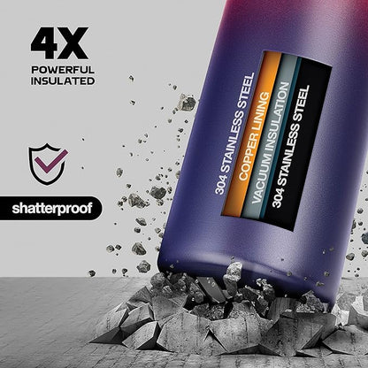 Stainless Steel Insulated Water Bottle and Travel Mug for Hot and Cold Beverages, Wide Mouth, Double Wall Insulated Hydration Sports Water Bottle for Hiking, Biking, Outdoor, 22 OZ BPA Free