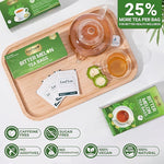 Load image into Gallery viewer, LeafLea 80 Bitter Melon Tea Bags, Premium Dried Momordica Charantia (Melon Amargo, Gohyah) Herbal Fruit Tea | Supports Wellness and Digestion | Caffeine-Free, Sugar-Free, Vegan, Pack of 2